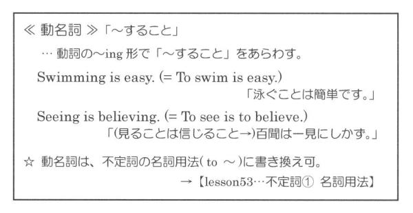 動名詞を使う文 スライドで学ぶ英文法 英語ブロック