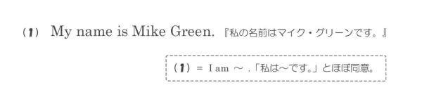 英語の自己紹介 スライドで学ぶ英文法 英語ブロック