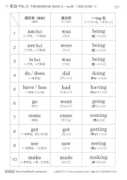 不規則動詞変化表 過去形とing形 １０語ずつ 無料プリント 英語ブロック
