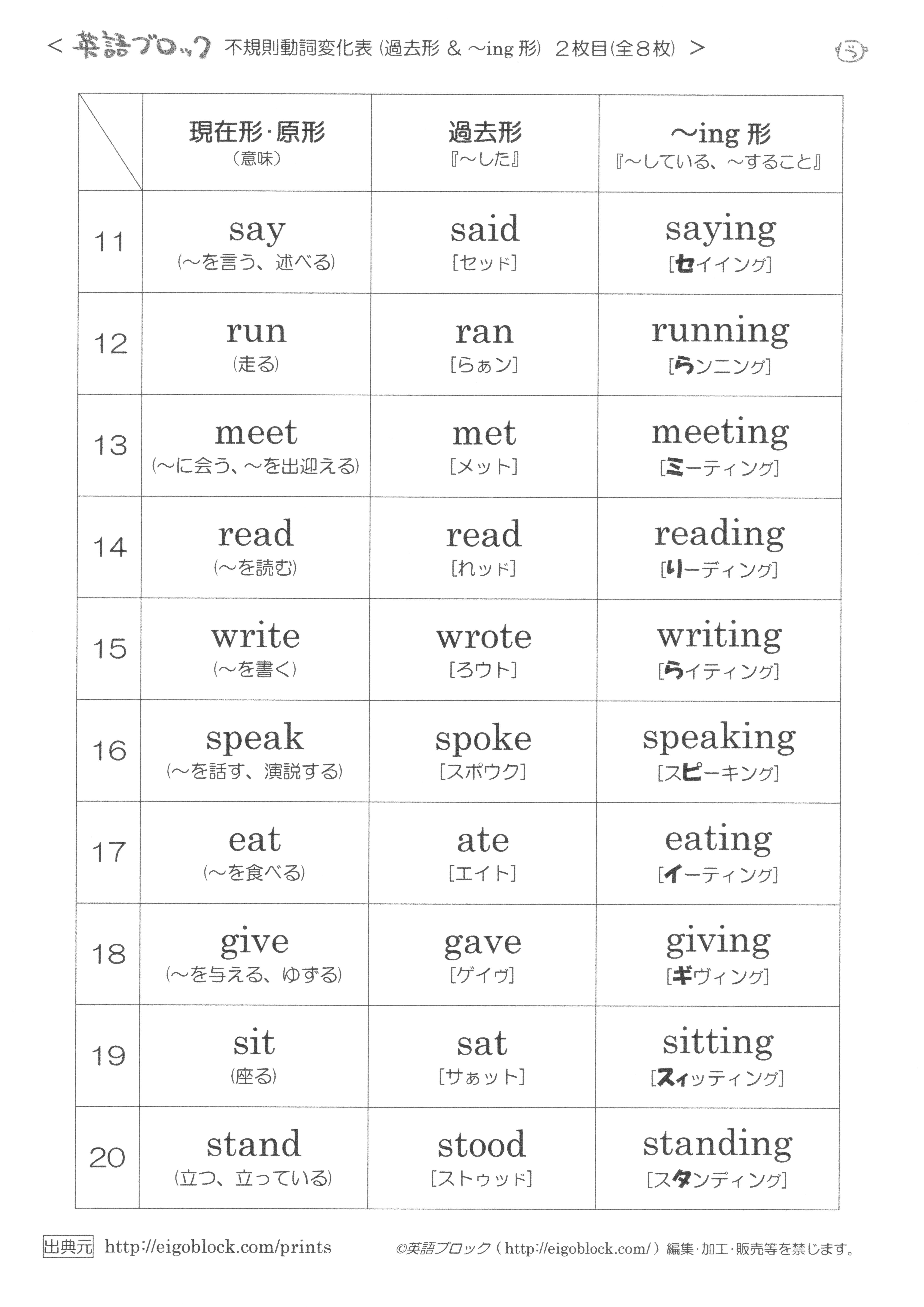 不規則動詞変化表 過去形とing形 １０語ずつ まとめプリント 無料プリント 英語ブロック